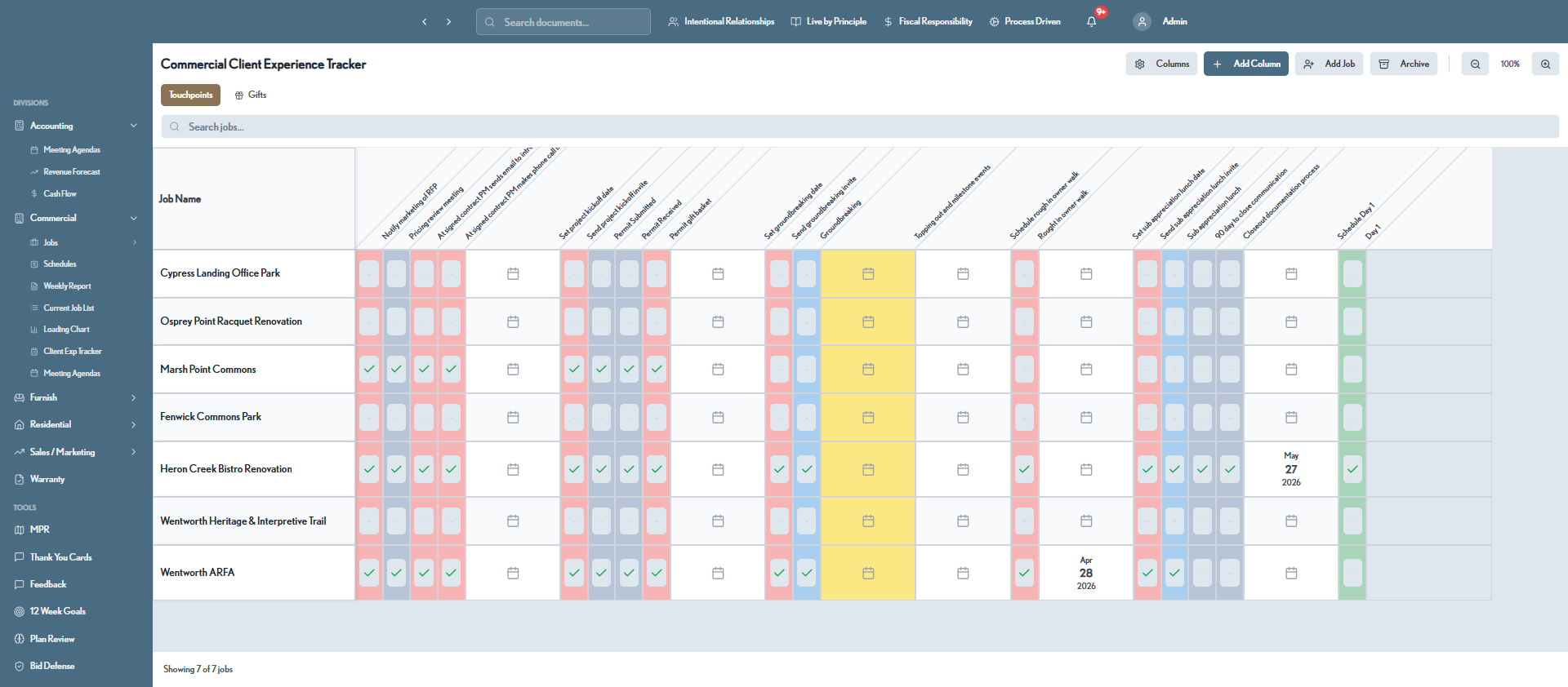 Client experience tracker